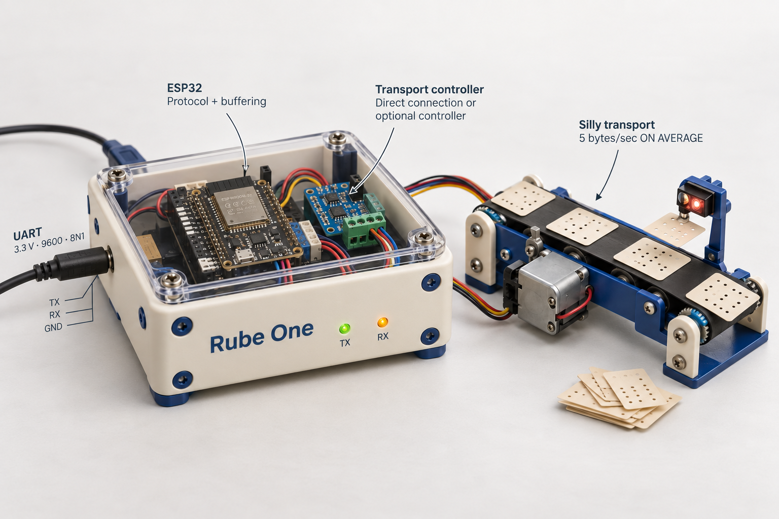 Rube One product concept: an ESP32 inside a transparent enclosure connected to a miniature punched-card conveyor.